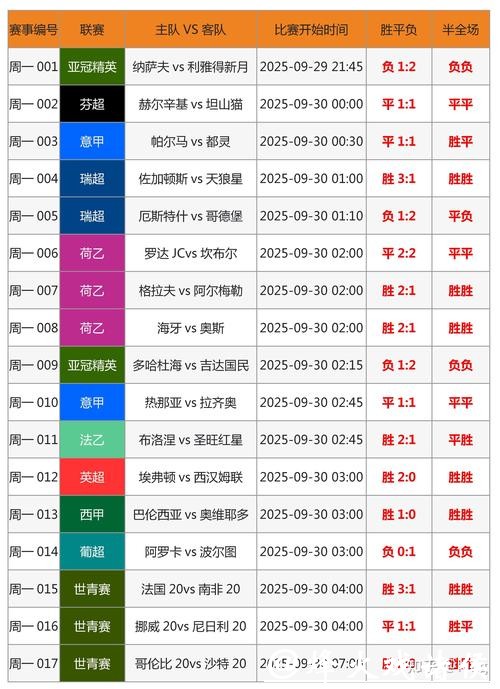 全面解析世界杯模拟下注平台及技巧 全面解析世界杯模拟下注平台及技巧
